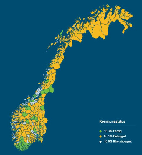 Nymåler.no